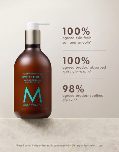 Fragrance Originale Body Lotion
