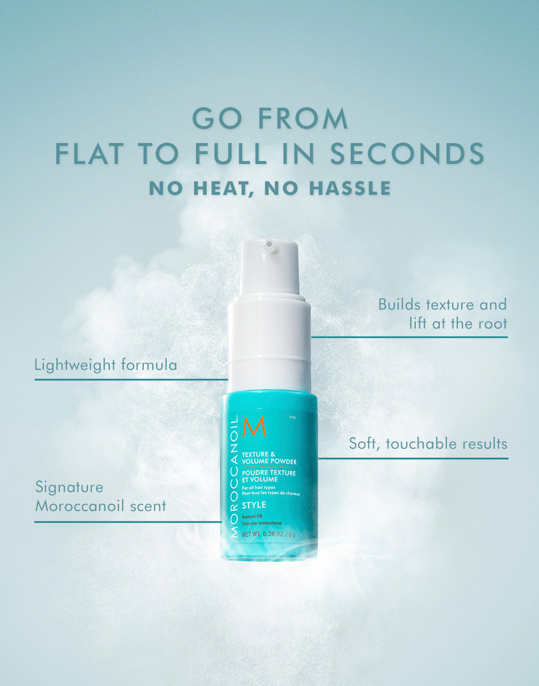 Texture & Volume Powder