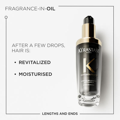 Chronologiste Huile De Parfum