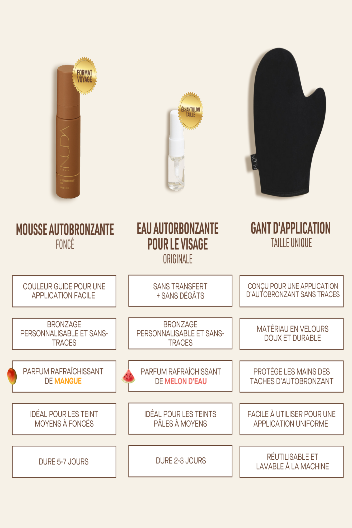 Self Tan Travel Kit featuring dark tanning mousse, facial tanning water, and application mitt, perfect for on-the-go glowing skin.