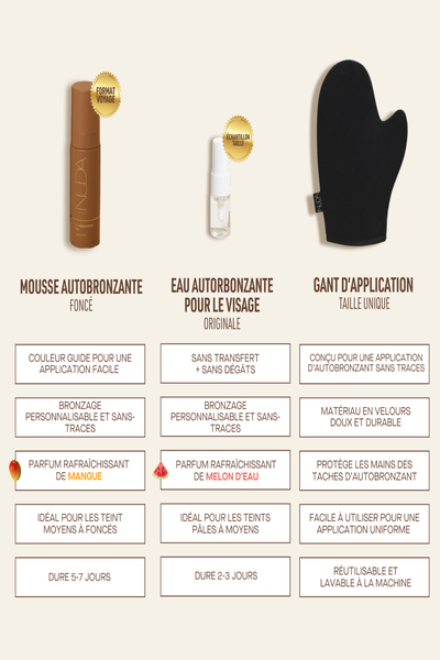Self Tan Travel Kit featuring dark tanning mousse, facial tanning water, and application mitt, perfect for on-the-go glowing skin.