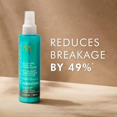 All In One Leave-in Conditioner Moroccanoil Boutique Deauville