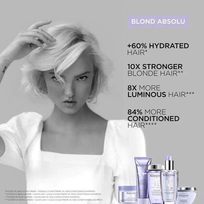 Blond Absolu Ultra Violet Gift Set Kerastase Boutique Deauville