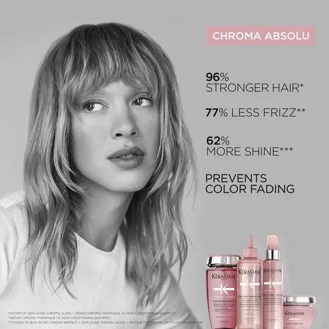 Kérastase Christmas Gift Set: Chroma Absolu Gloss (Fine Hair) Kerastase Boutique Deauville