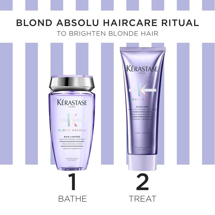Blond Absolu Spring Set