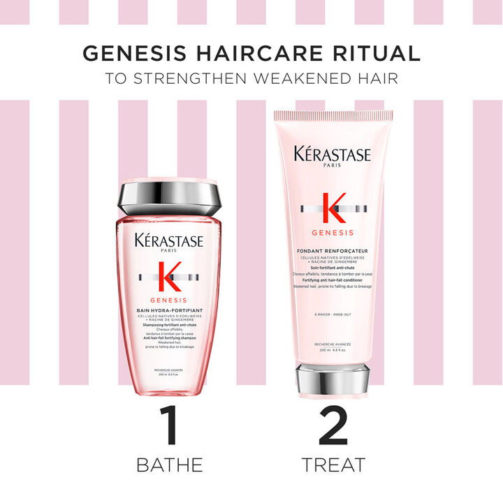 Genesis Spring Set