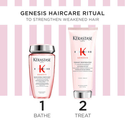 Genesis Spring Set