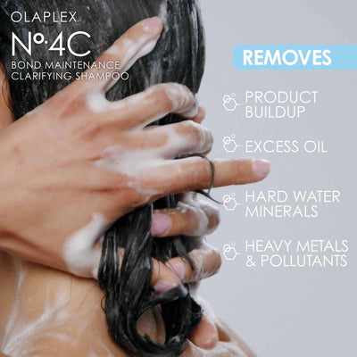 Olaplex No. 4C Bond Maintenance Clarifying Shampoo removing product buildup, excess oil, and impurities from hair.
