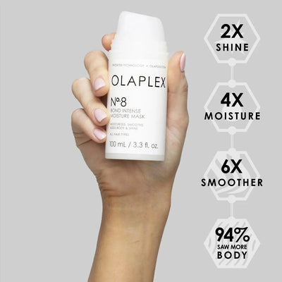 Bond Intense Moisture Mask Olaplex Boutique Deauville