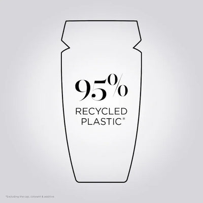 Bottle design featuring 95% recycled plastic, emphasizing eco-friendly packaging for hair care products.