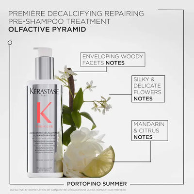 Kérastase Concentré Ultra-Réparateur pre-shampoo treatment olfactive pyramid infographic with fragrance notes.