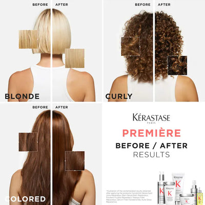 Before and after results showing Kérastase hair transformations for blonde, curly, and colored hair using Fondant Fluidité.