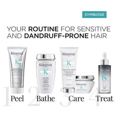 Kerastase Symbiose hair care routine for sensitive and dandruff-prone hair, featuring Peel, Bathe, Care, and Treat products.