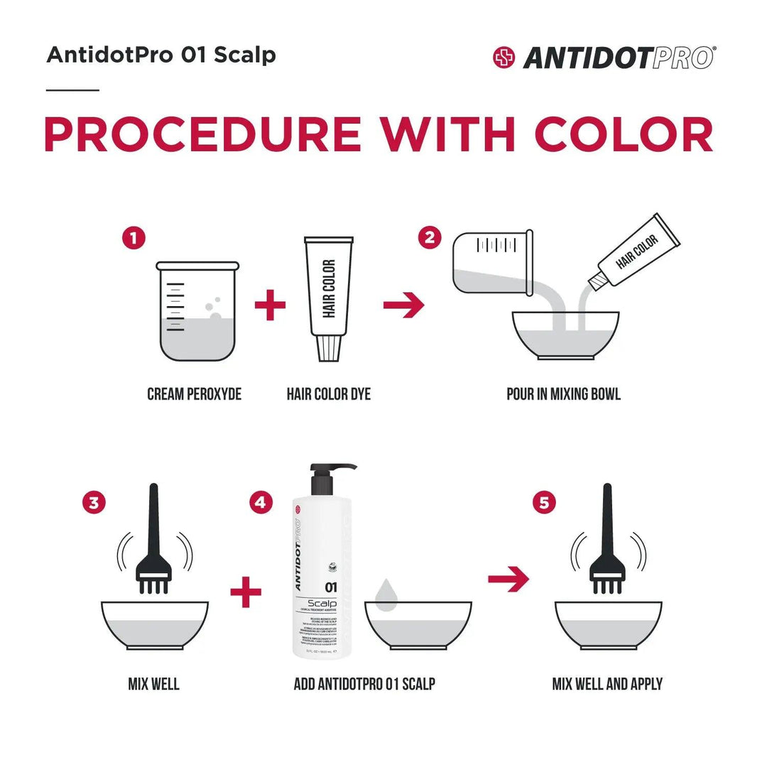 AntidotPro 240ml AntidotPro 240ml