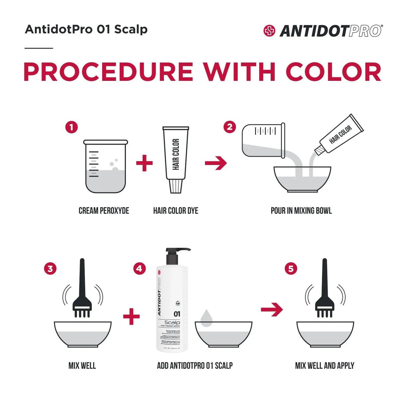 AntidotPro 01 Scalp - 240ML Antidotpro Boutique Deauville