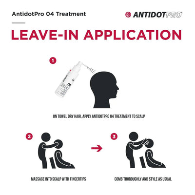 AntidotPro 04 Treatment - 120ML Antidotpro Boutique Deauville