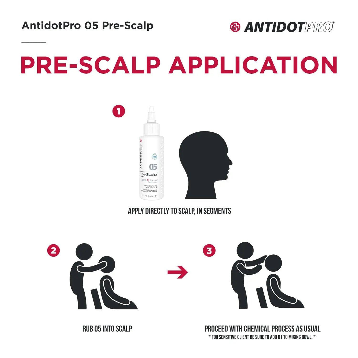 AntidotPro 05 Pre-Scalp Anti - 120ML Antidotpro Boutique Deauville