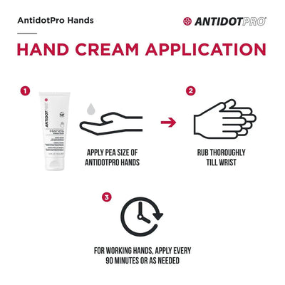AntidotPro Hands - 100ML Antidotpro Boutique Deauville