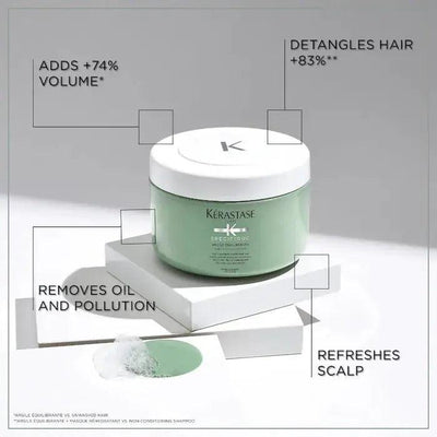 Argile Équilibrante Kerastase Boutique Deauville