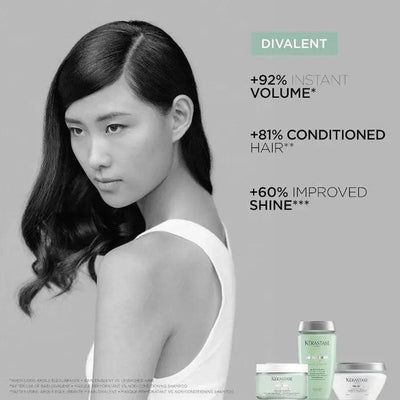 Kerastase Divalent hair care benefits showcasing volume, conditioning, and shine improvements for oily hair.