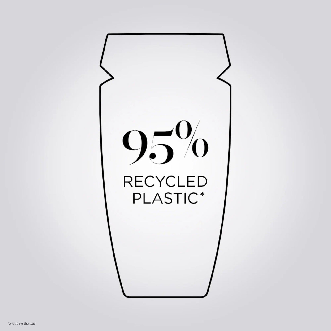 Urn made of 95% recycled plastic, promoting eco-friendly and sustainable materials for environmental conservation and recycling efforts.