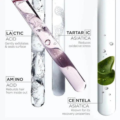 Test tubes with lactic acid, tartaric acid, amino acid, and centella asiatica demonstrating skincare and haircare benefits.