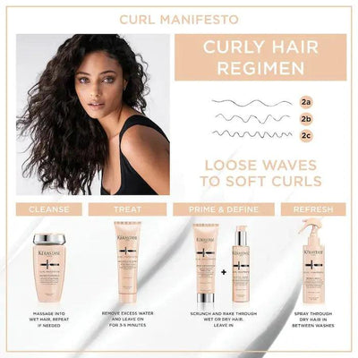 Curly hair regimen guide featuring products for loose waves to soft curls, with instructions for cleansing and treating.