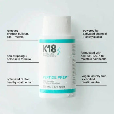K18PEPTIDE™ Detox Shampoo bottle highlighting detoxifying benefits and color-safe formula for healthy hair and scalp.