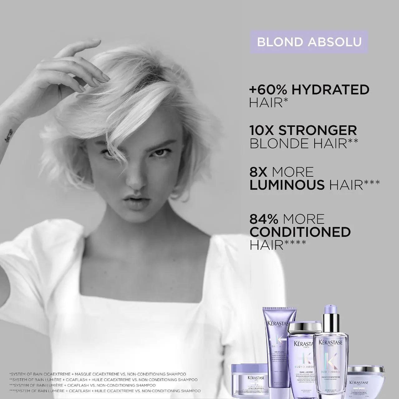 Woman with platinum blonde hair showcasing Kerastase Blond Absolu hair care products for hydration, strength, luminosity, and conditioning.