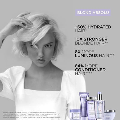 Woman with platinum blonde hair showcasing Kerastase Blond Absolu hair care products for hydration, strength, luminosity, and conditioning.
