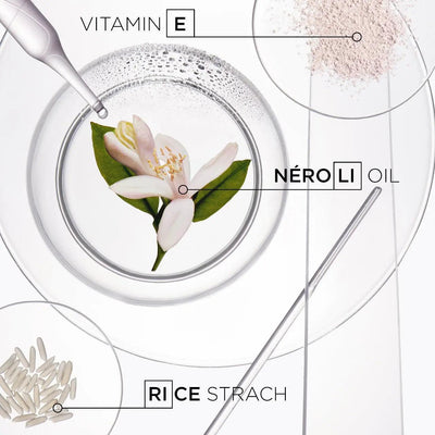 Skincare ingredients including Vitamin E, Neroli oil, and rice starch displayed in scientific glassware.