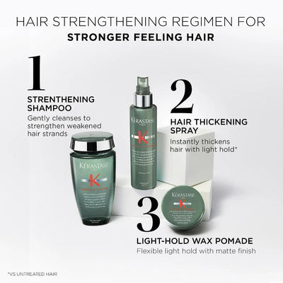 Hair strengthening regimen with Kérastase products: shampoo, thickening spray, and wax pomade for stronger hair.