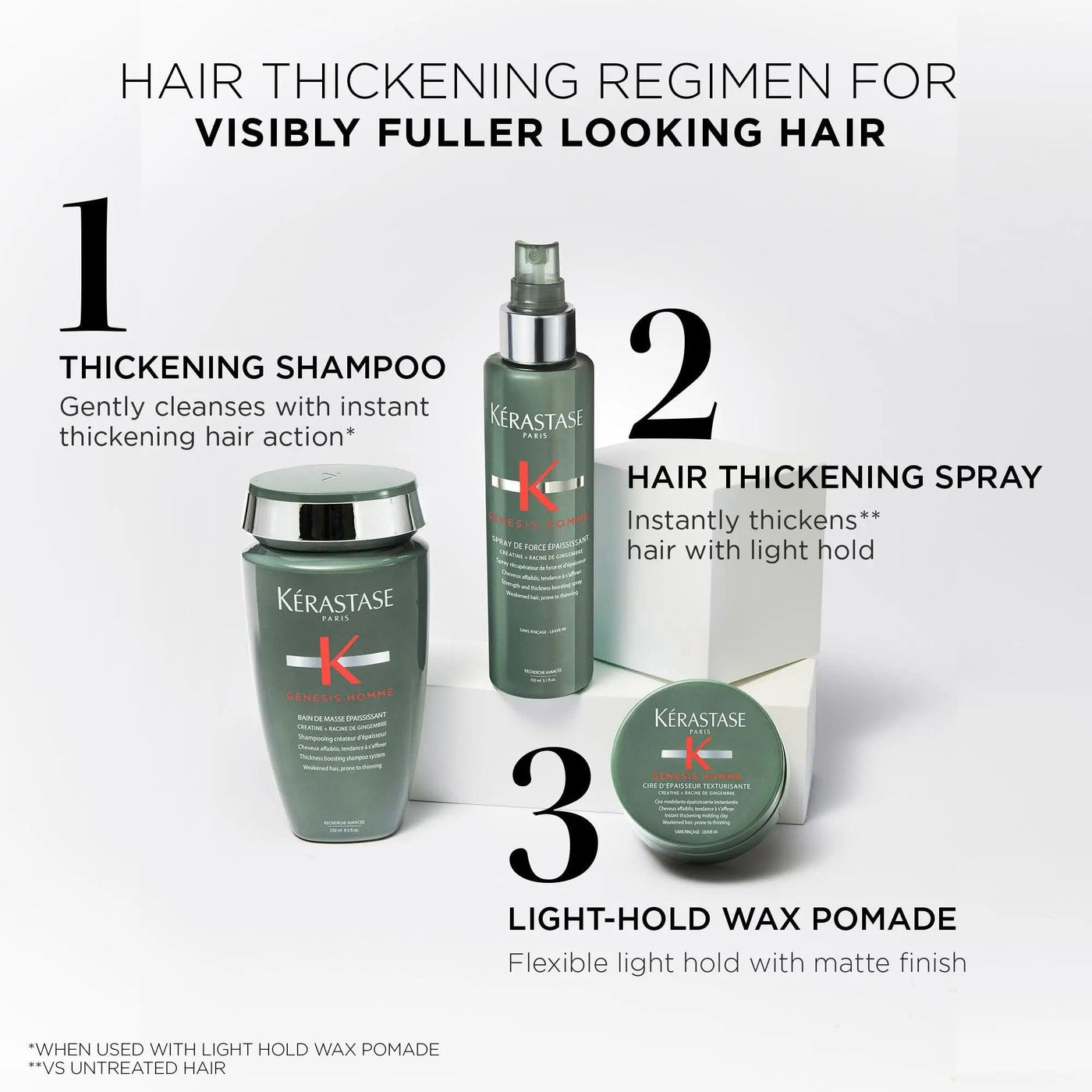 Hair thickening regimen featuring Kérastase shampoo, spray, and wax pomade for fuller-looking hair.