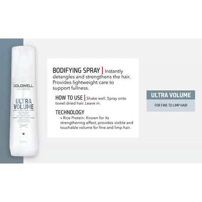 Goldwell Dualsenses Ultra Volume Bodifying Spray Goldwell Boutique Deauville