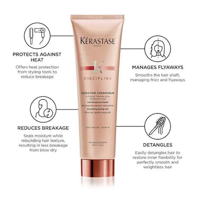 Keratine Thermique Heat Protector Kerastase Boutique Deauville