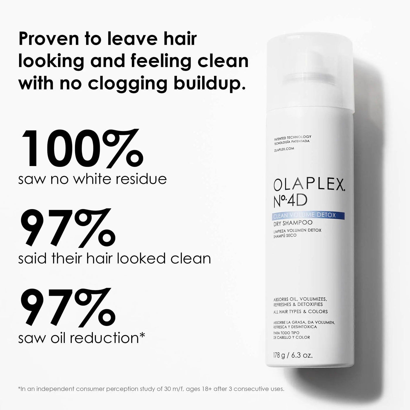 Olaplex No.4D Clean Volume Detox Dry Shampoo with benefits highlighting no residue and oil reduction.