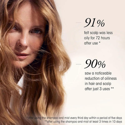 Model showcasing healthy hair results from Oribe Serene Scalp Oil Control Shampoo, highlighting effectiveness in oil reduction.