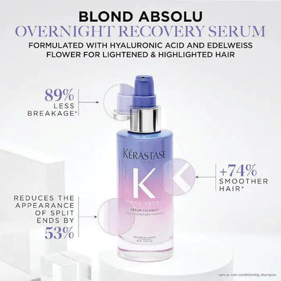 Serum Cicanuit Kerastase Boutique Deauville