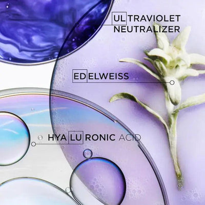 Skincare ingredients including Edelweiss, Ultraviolet Neutralizer, and Hyaluronic Acid in petri dishes with purple and blue liquids