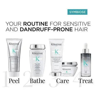 Kerastase Symbiose collection for sensitive and dandruff-prone hair, featuring Peel, Bathe, Care, and Treat products.