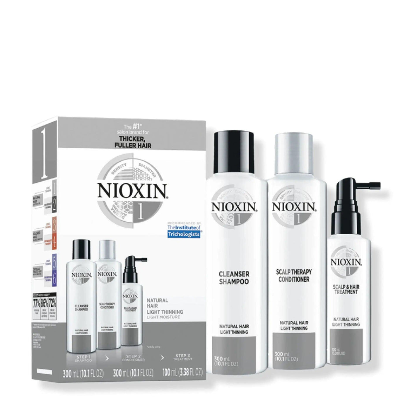 Nioxin Hair Care Kit System 1 for fine, normal to light thinning natural hair, includes shampoo, conditioner, and scalp treatment.