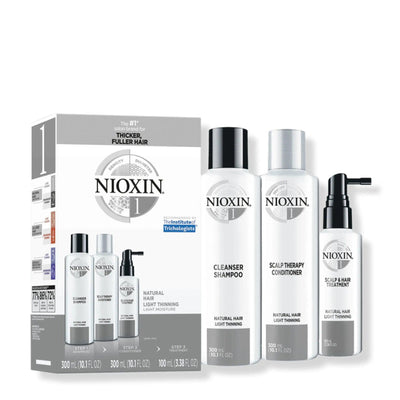 System Kit 1 Nioxin Boutique Deauville