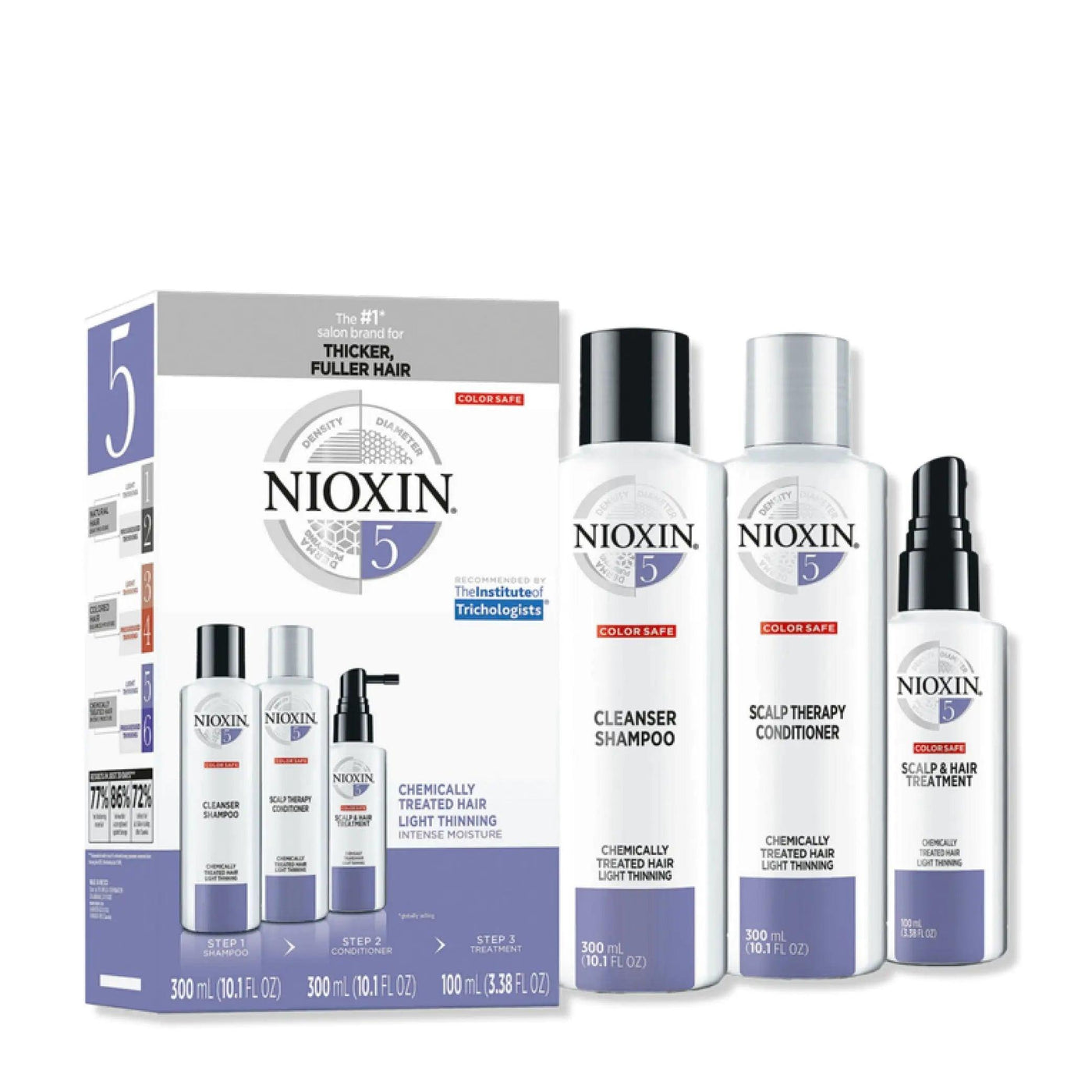Nioxin Hair Care System Kit 5 for chemically treated hair, includes cleanser, conditioner, and scalp treatment for thicker, fuller hair.