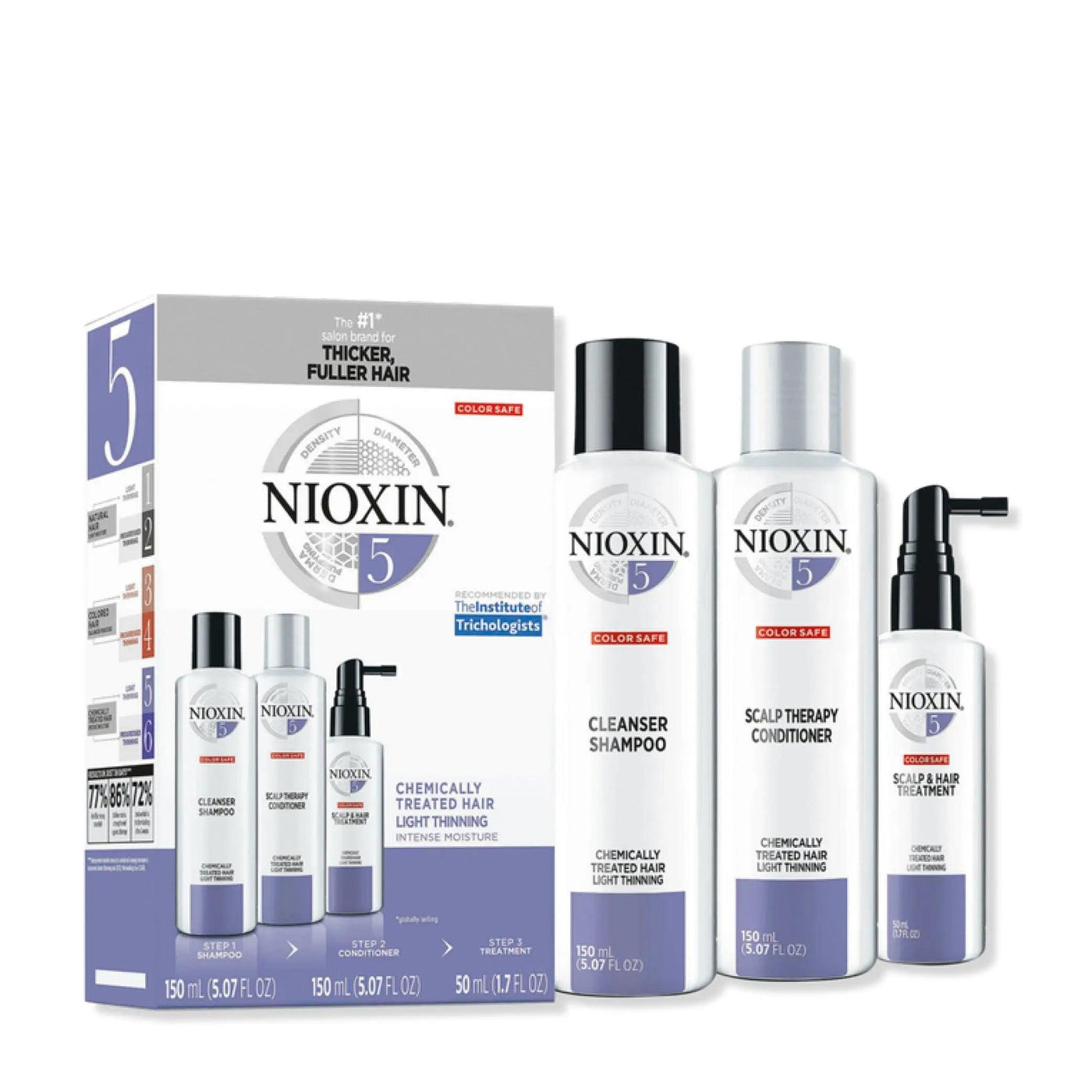 Nioxin System Kit 5 for chemically treated hair, includes cleanser shampoo, scalp therapy conditioner, scalp treatment.