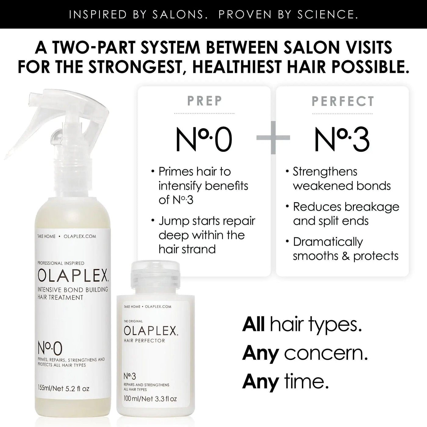 Two-part hair repair system featuring OLAPLEX No.0 and No.3 for stronger, healthier hair. Suitable for all hair types.