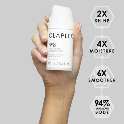 OLAPLEX No.8 Bond Intense Moisture Mask showcasing 2x shine, 4x moisture, and 6x smoother results in hand.