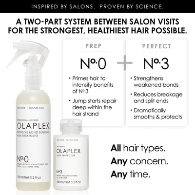 Two-part hair repair system featuring No.0 and No.3 for stronger, healthier hair. Suitable for all hair types and concerns.