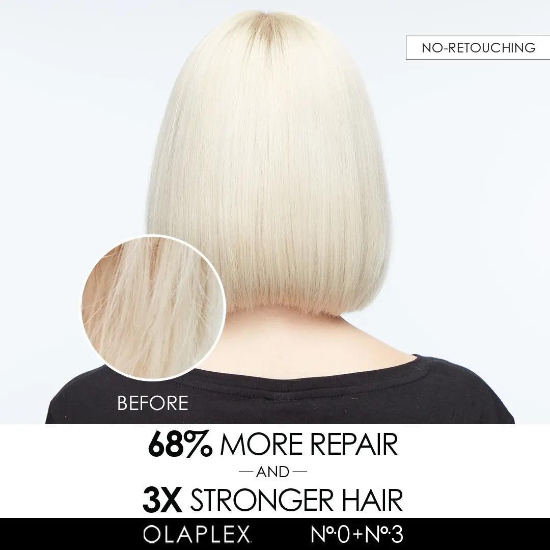 Before and after image showcasing hair repair results with Olaplex No.0 and No.3 for 68% more repair and 3x stronger hair.