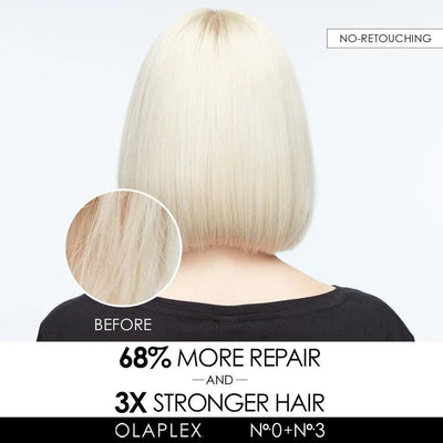 Before and after image showcasing hair repair results with Olaplex No.0 and No.3 for 68% more repair and 3x stronger hair.