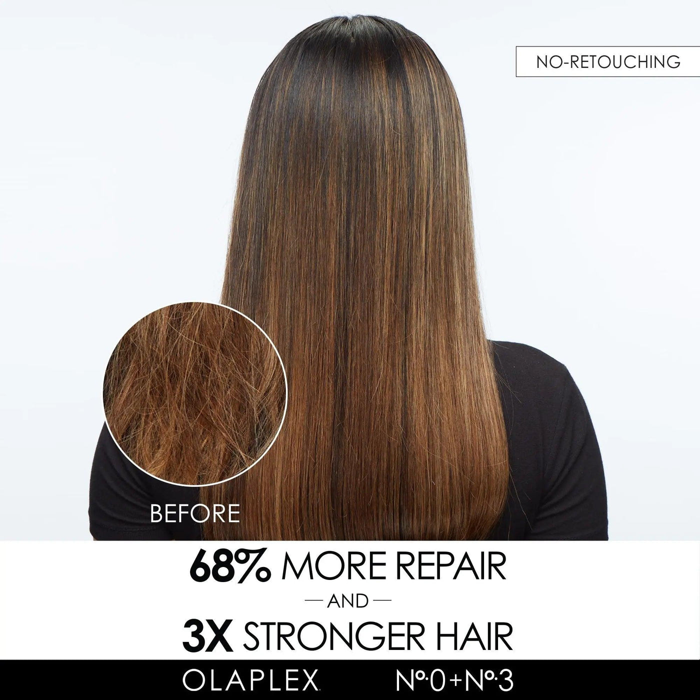 Before and after image showing 68% more repair and 3x stronger hair with Olaplex No.0 and No.3 treatment.